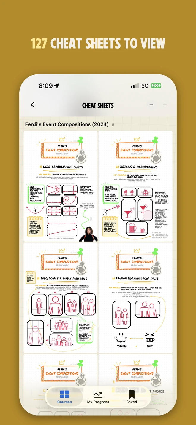 Official screenshot showing the collection of 127 photography cheat sheets