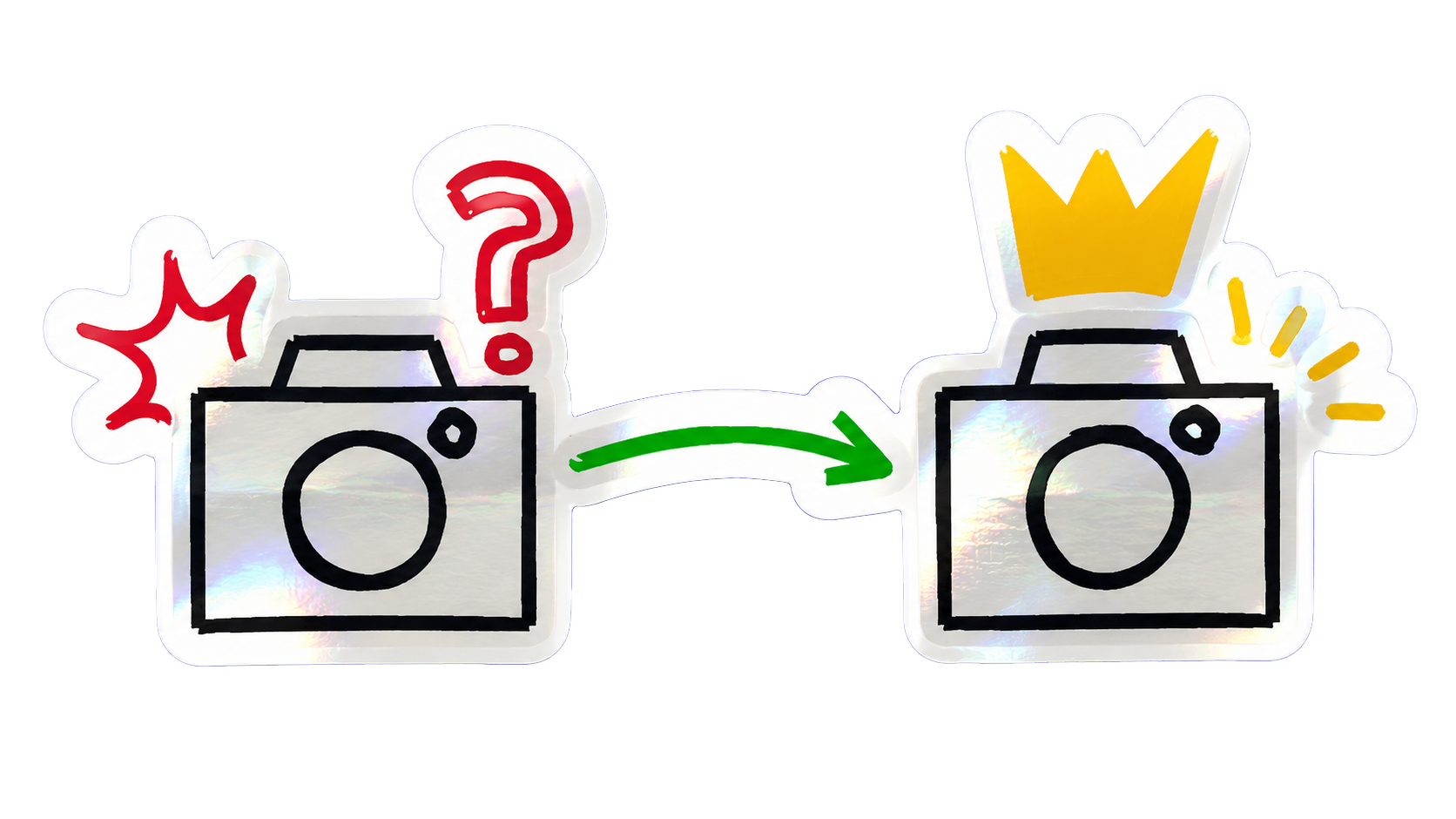 Camera transforming from uncertain to confident